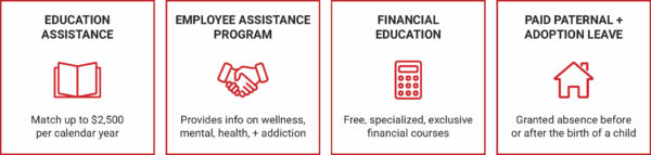 Careers Nomad Gcs Connected Mobile Operations Centers