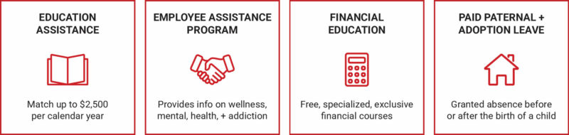 Careers Nomad Gcs Connected Mobile Operations Centers